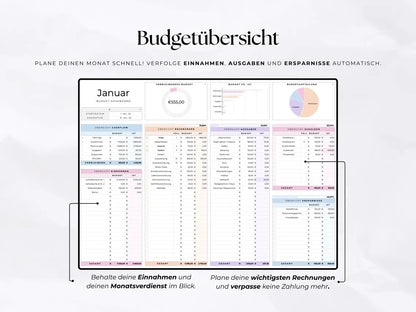Digitaler Finanz Budget Planer