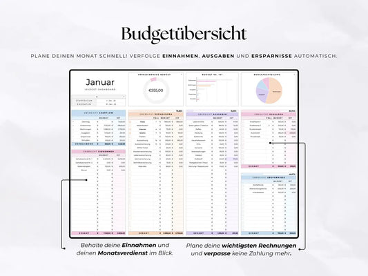 Digitaler Finanz Budget Planer